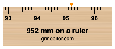 Where is 952 millimeters on a ruler