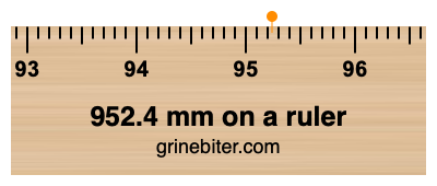 952.4 mm on a ruler Where is 952.4 millimeters on a ruler