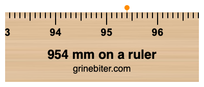 Where is 954 millimeters on a ruler