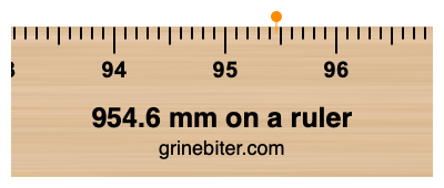 954.6 mm on a ruler Where is 954.6 millimeters on a ruler