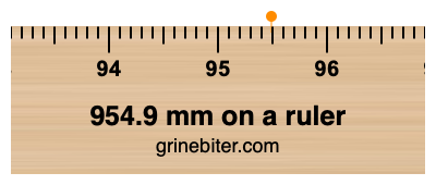 954.9 mm on a ruler Where is 954.9 millimeters on a ruler