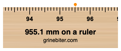 955.1 mm on a ruler Where is 955.1 millimeters on a ruler