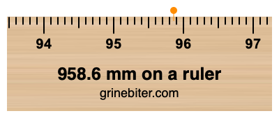 958.6 mm on a ruler Where is 958.6 millimeters on a ruler