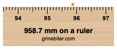958.7 mm on a ruler Where is 958.7 millimeters on a ruler
