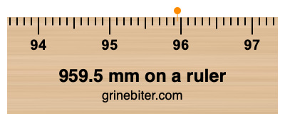 Where is 959.5 millimeters on a ruler
