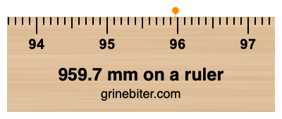 959.7 mm on a ruler Where is 959.7 millimeters on a ruler