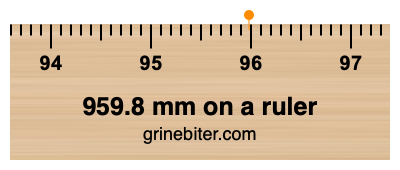 959.8 mm on a ruler Where is 959.8 millimeters on a ruler