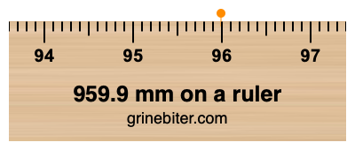 Where is 959.9 millimeters on a ruler