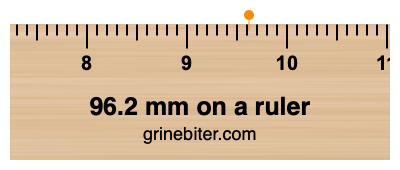 96.2 mm on a ruler Where is 96.2 millimeters on a ruler