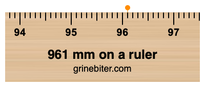 961 mm on a ruler Where is 961 millimeters on a ruler