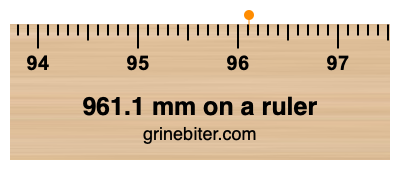 961.1 mm on a ruler Where is 961.1 millimeters on a ruler