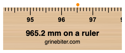 965.2 mm on a ruler Where is 965.2 millimeters on a ruler