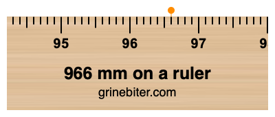 Where is 966 millimeters on a ruler