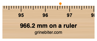 966.2 mm on a ruler Where is 966.2 millimeters on a ruler
