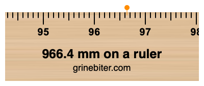 Where is 966.4 millimeters on a ruler