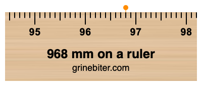 968 mm on a ruler Where is 968 millimeters on a ruler