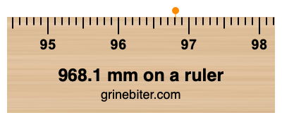 Where is 968.1 millimeters on a ruler