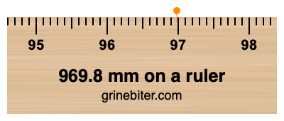 Where is 969.8 millimeters on a ruler