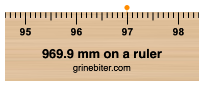 969.9 mm on a ruler Where is 969.9 millimeters on a ruler
