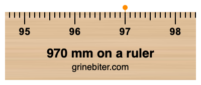 Where is 970 millimeters on a ruler