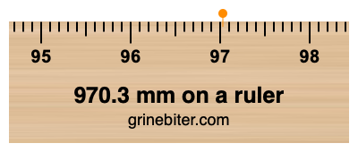 970.3 mm on a ruler Where is 970.3 millimeters on a ruler