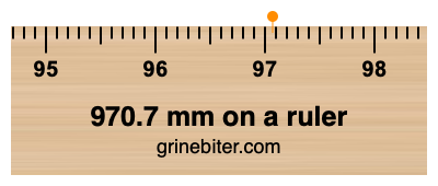Where is 970.7 millimeters on a ruler