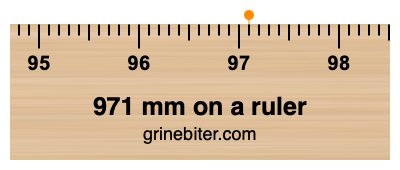 Where is 971 millimeters on a ruler