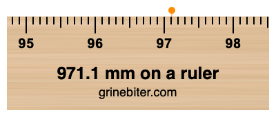 Where is 971.1 millimeters on a ruler
