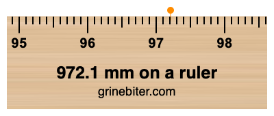 Where is 972.1 millimeters on a ruler