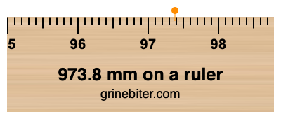Where is 973.8 millimeters on a ruler