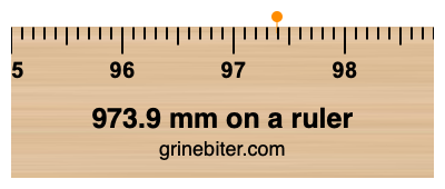 Where is 973.9 millimeters on a ruler