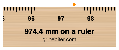 Where is 974.4 millimeters on a ruler