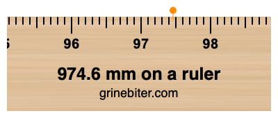 974.6 mm on a ruler Where is 974.6 millimeters on a ruler