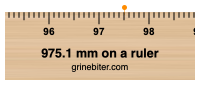 Where is 975.1 millimeters on a ruler