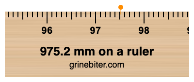 975.2 mm on a ruler Where is 975.2 millimeters on a ruler