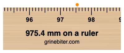 Where is 975.4 millimeters on a ruler