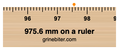Where is 975.6 millimeters on a ruler