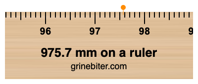 Where is 975.7 millimeters on a ruler