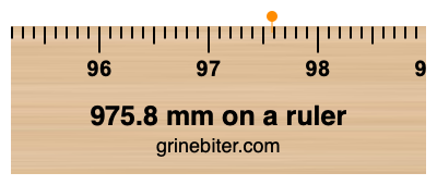 975.8 mm on a ruler Where is 975.8 millimeters on a ruler