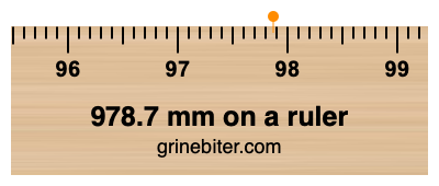 978.7 mm on a ruler Where is 978.7 millimeters on a ruler