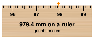 Where is 979.4 millimeters on a ruler