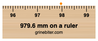 Where is 979.6 millimeters on a ruler