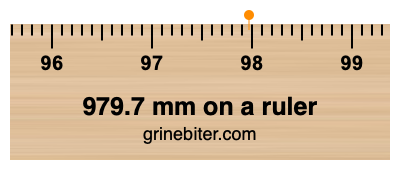 979.7 mm on a ruler Where is 979.7 millimeters on a ruler