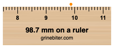 98.7 mm on a ruler Where is 98.7 millimeters on a ruler