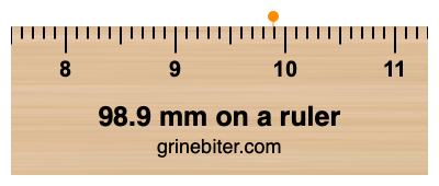 98.9 mm on a ruler Where is 98.9 millimeters on a ruler