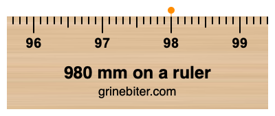 Where is 980 millimeters on a ruler