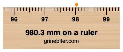 Where is 980.3 millimeters on a ruler