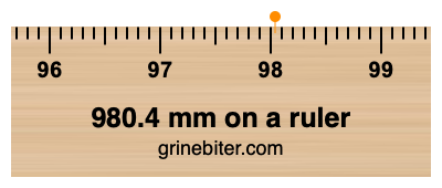 Where is 980.4 millimeters on a ruler
