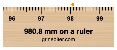 Where is 980.8 millimeters on a ruler