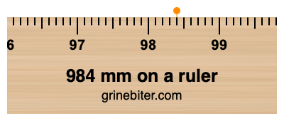 Where is 984 millimeters on a ruler